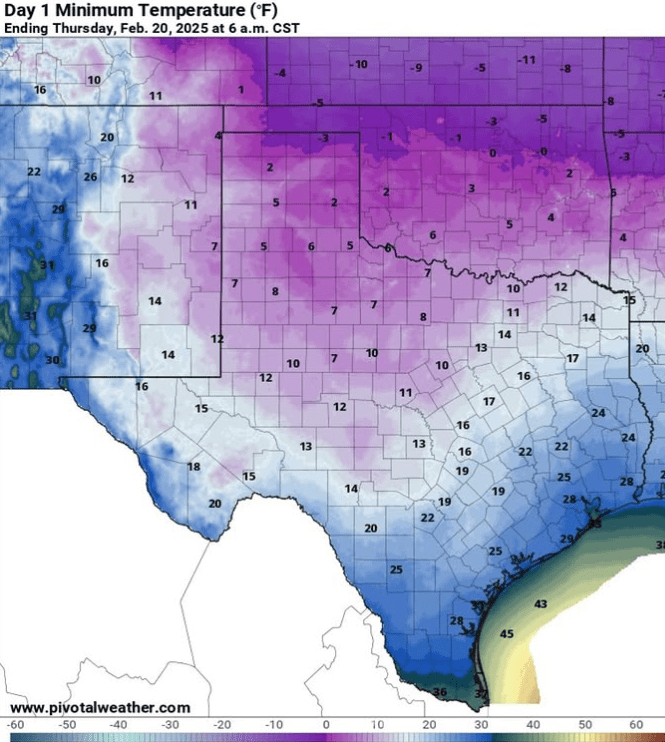 Day 1 minimum temperatures chart