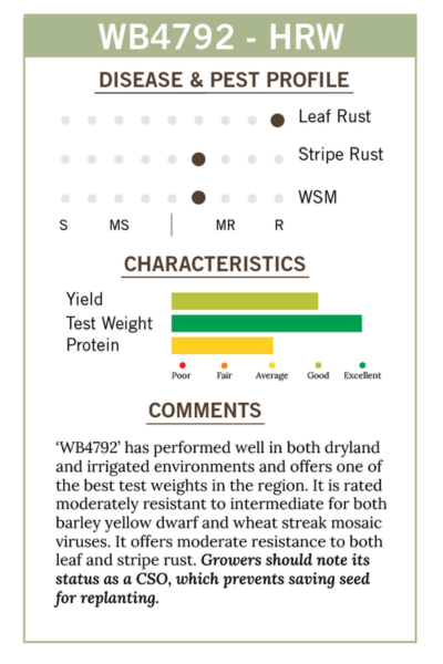 2026 HPDL WB4792